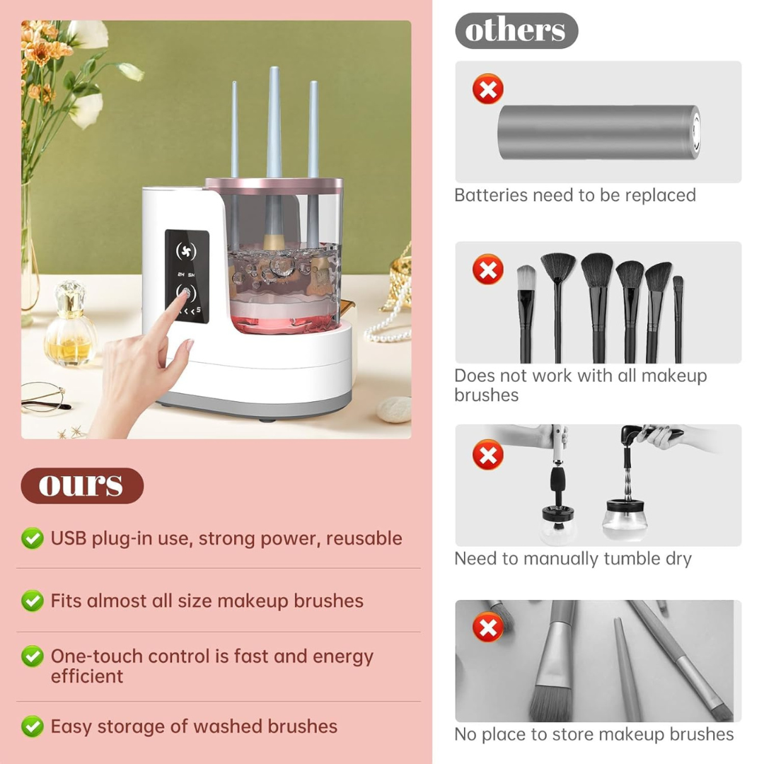 Electric Makeup Brush Cleaner & Dryer